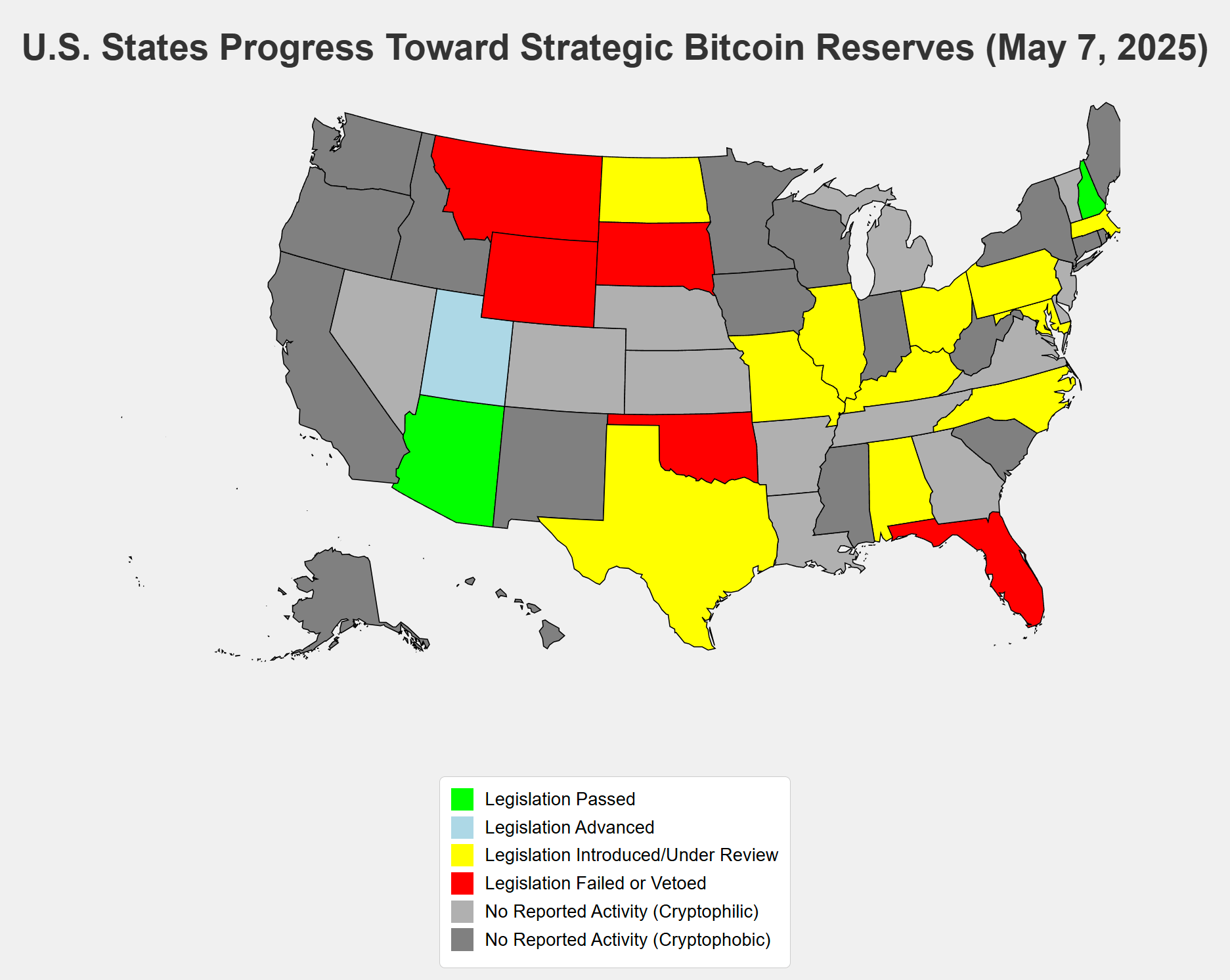 Bitcoin Strategic Reserve - US States Progress