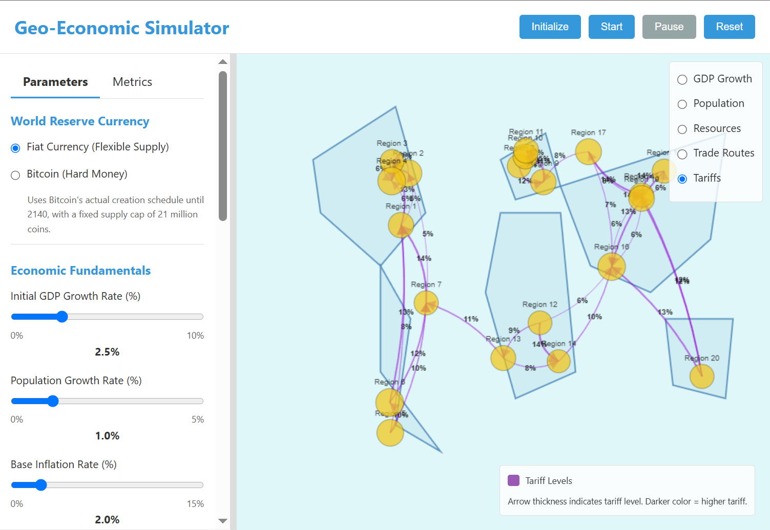 Geo Economic Simulator - Manus Created