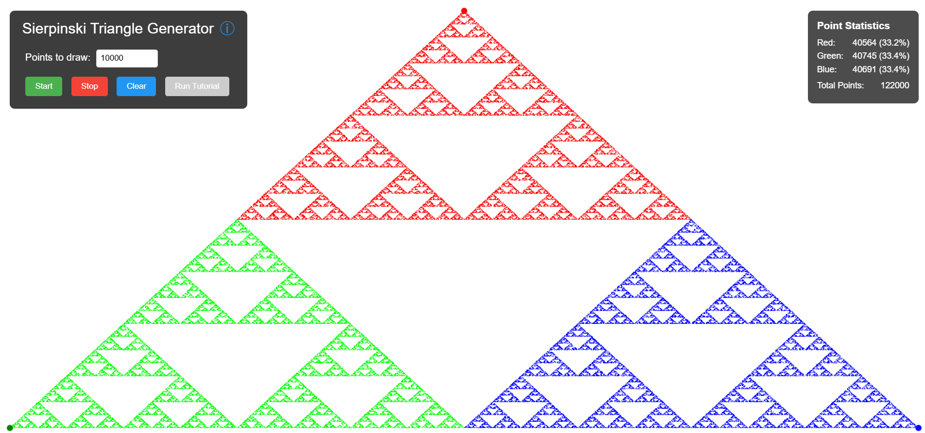 Sierpinski Generator