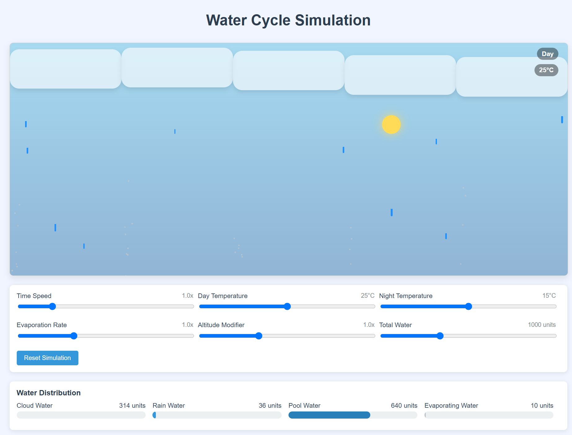 Water Cycle Simulation - Claude 3.5 Sonnet